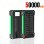 Solar Power Bank